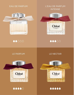 Chloé Edp